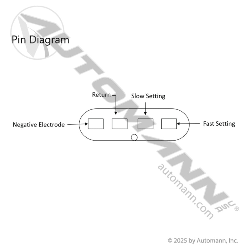 577.46926 - Wiper Motor Freightliner (8C)